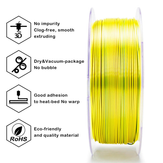 ZIRO Tri-color Silk PLA Filament 1.75mm, Polar Sky