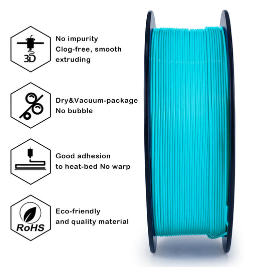 ZIRO PLA PRO Basic Color Series Filament 1.75mm, Cyan