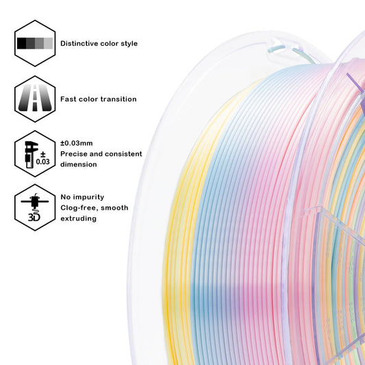 ZIRO Gradient Silk PLA Filament 1.75mm, Candy