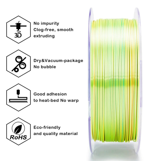 ZIRO Tri-color Silk PLA Filament 1.75mm, Shimmer