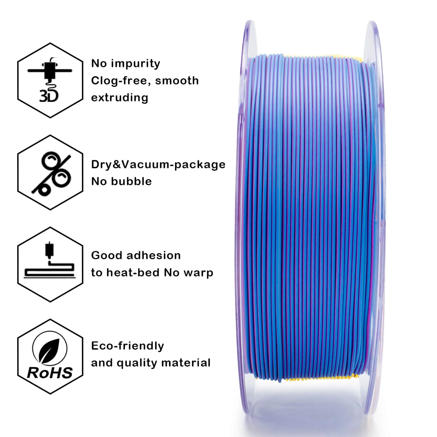 ZIRO Tri-color Matte PLA Filament 1.75mm, Purple Sunset