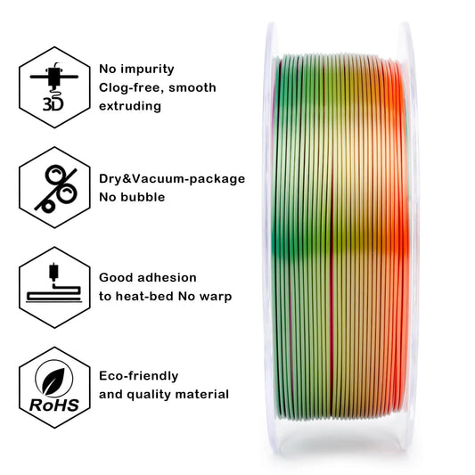 ZIRO Gradient Silk PLA Filament 1.75mm, Rainbow