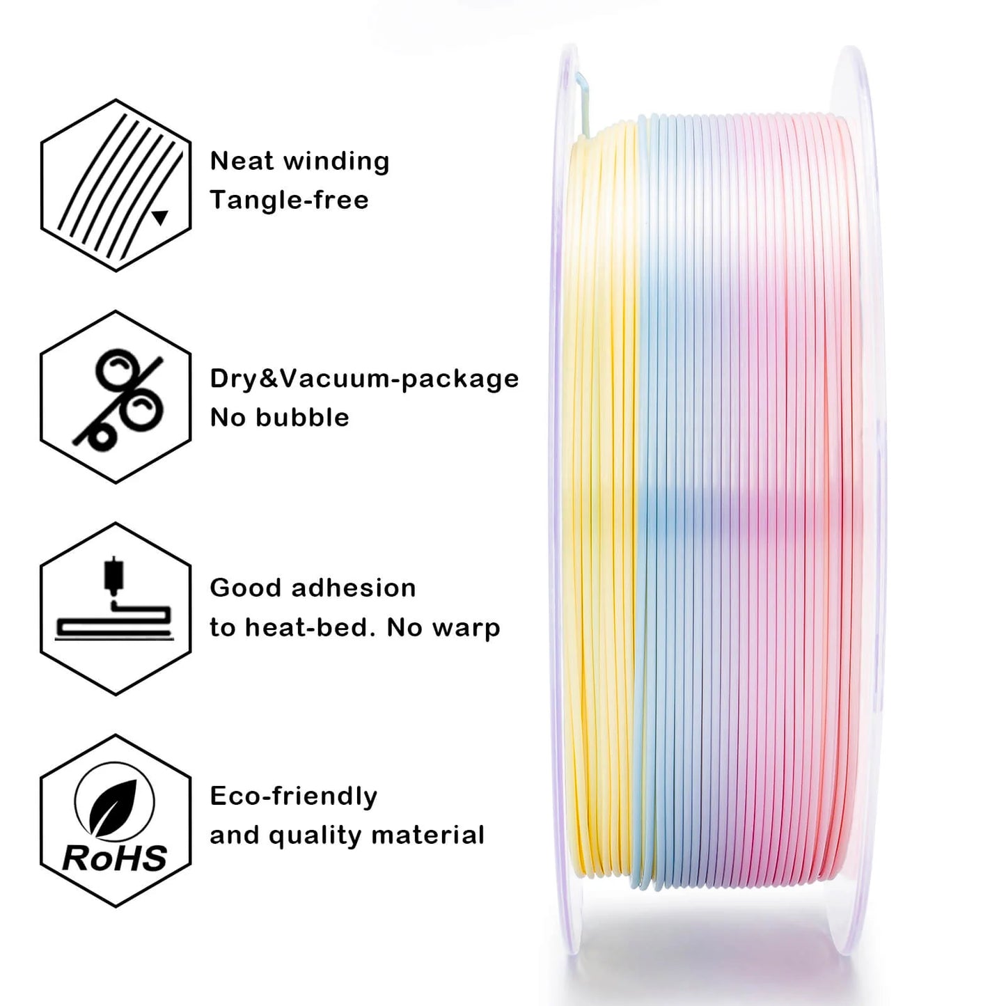 ZIRO Gradient Silk PLA Filament 1.75mm, Candy