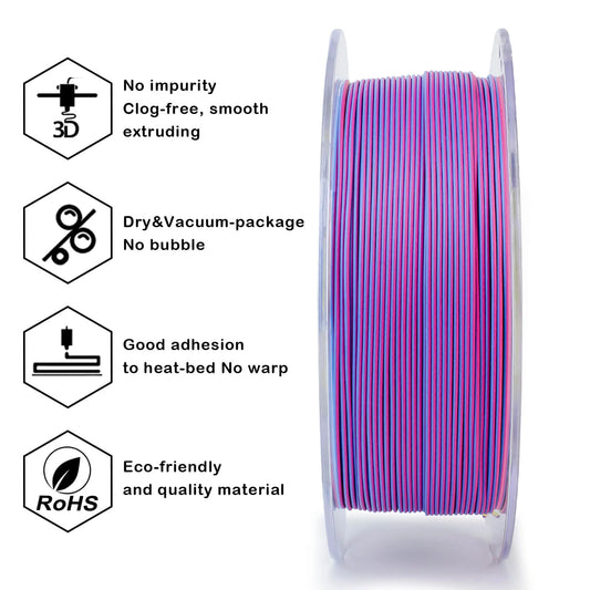 ZIRO Tri-color Matte PLA Filament 1.75mm, Rosy Cloud